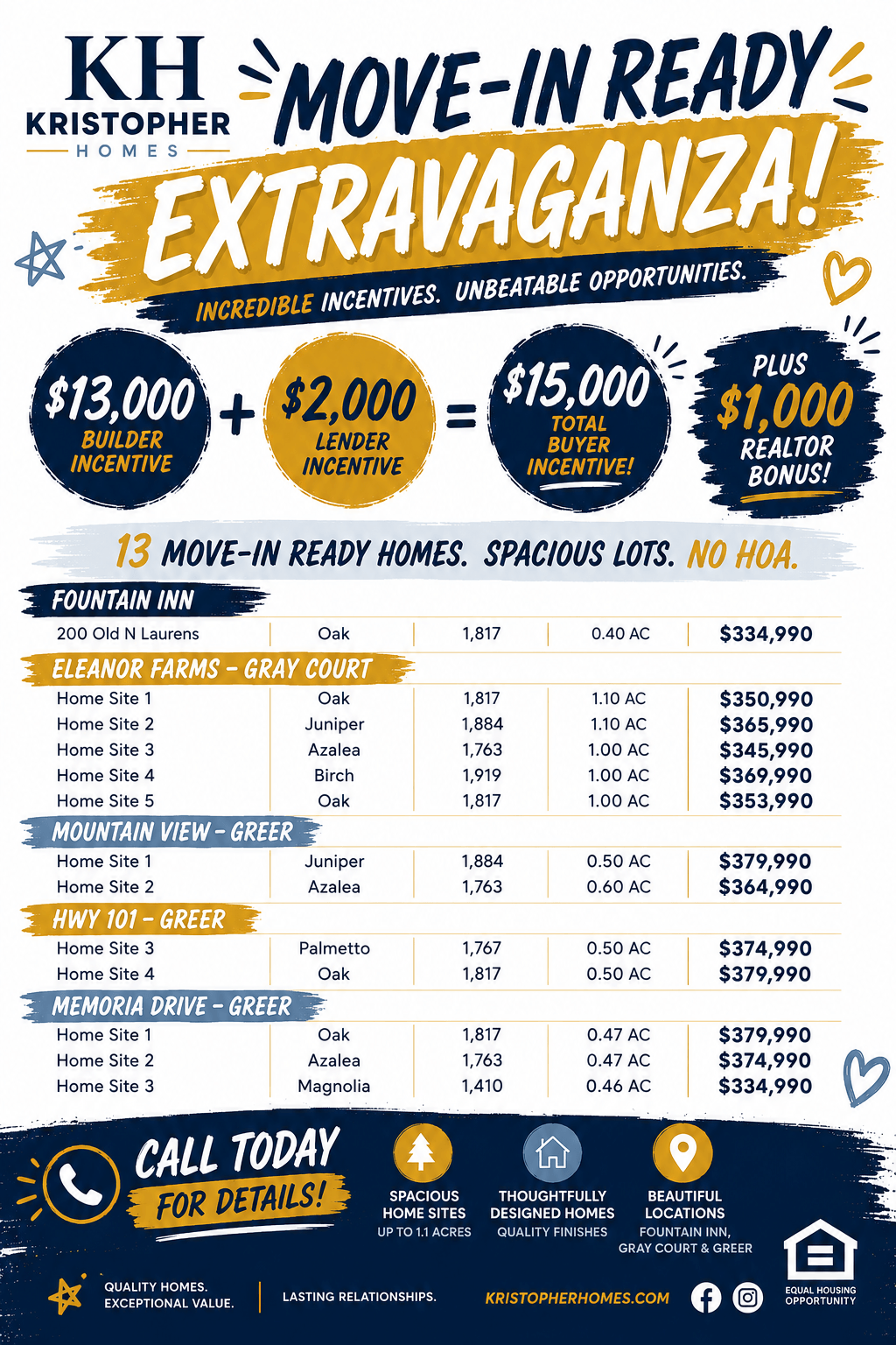 Move In Ready Extravaganza KH